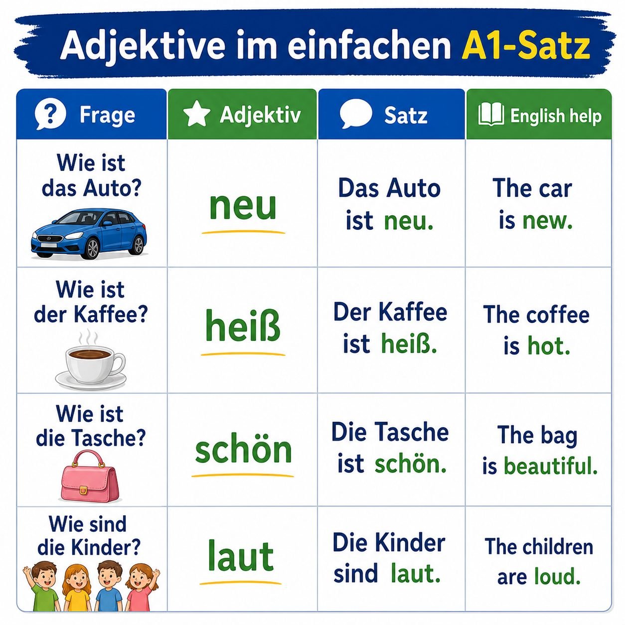 Tabelle mit einfachen deutschen Adjektiven