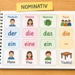 Lernkarten zu bestimmten und unbestimmten Artikeln im Nominativ