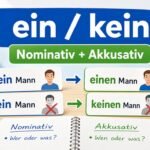 Ein kein im Nominativ und Akkusativ lernen