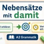 Infografik zu Nebensätzen mit damit und Verb am Ende
