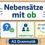 Infografik zu Nebensätzen mit ob und Verb am Ende