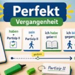 Perfekt mit haben und sein auf Lernkarten