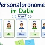 Personalpronomen im Dativ mit Wem Frage auf Lernkarten