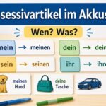 Possessivartikel im Akkusativ auf Lernkarten