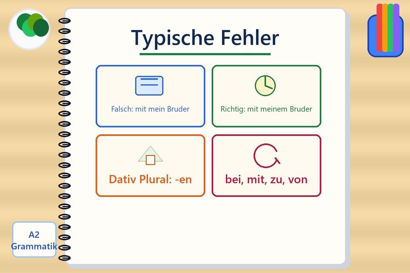 Häufige Fehler bei Possessivartikeln im Dativ