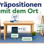 Präpositionen mit dem Ort in einem Zimmer