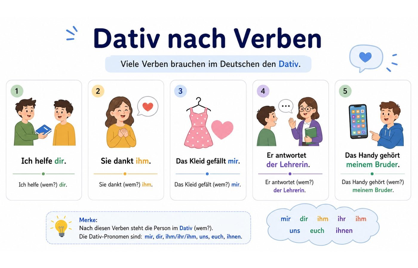 Beispiele zu Verben mit Dativ