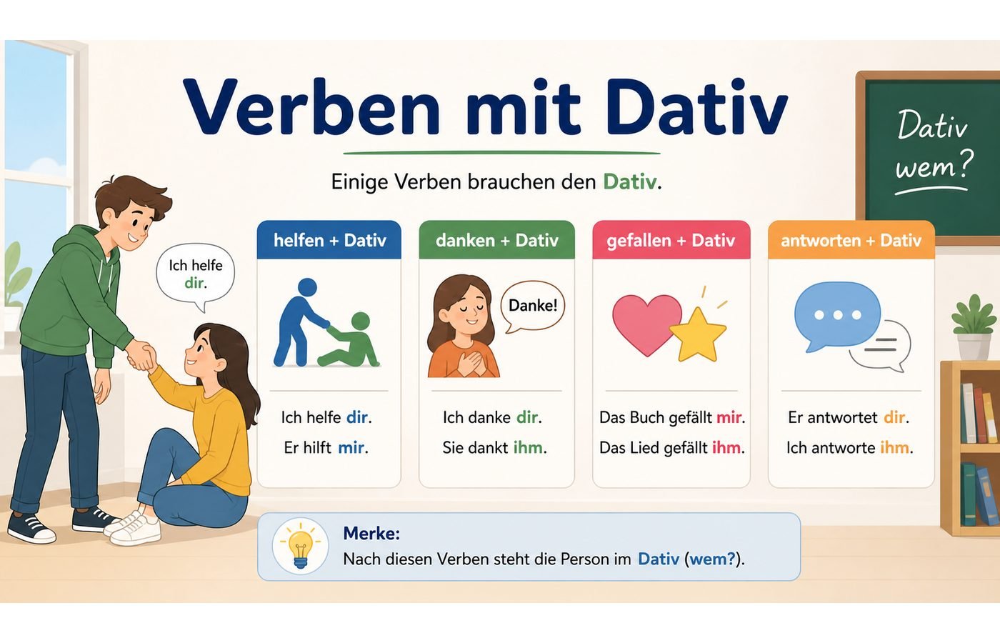 Verben mit Dativ Übersicht
