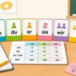 Lernkarten zu deutschen Verben und Personalpronomen