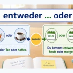 entweder ... oder einfach erklärt