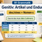 Genitiv: Artikel und Endungen hero einfach erklärt
