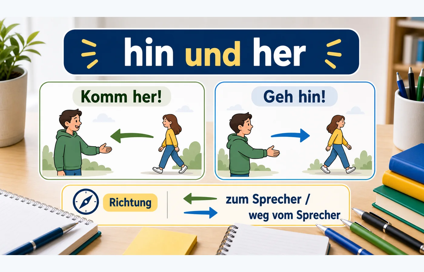 hin und her einfach erklärt