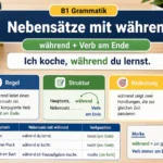 Nebensätze mit während hero einfach erklärt
