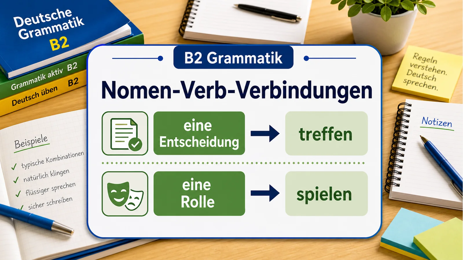 Nomen-Verb-Verbindungen einfach erklärt