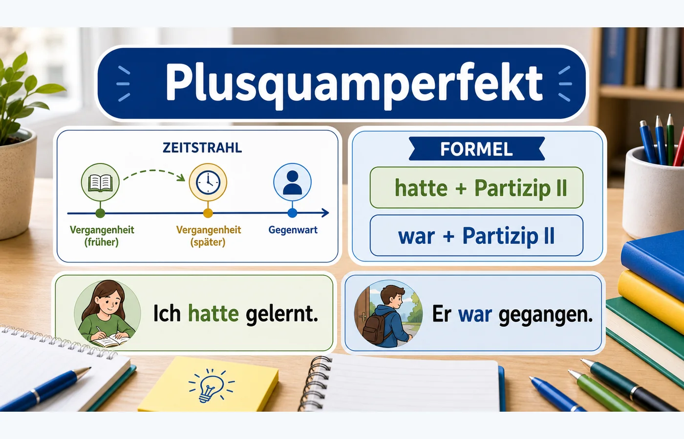 Plusquamperfekt einfach erklärt