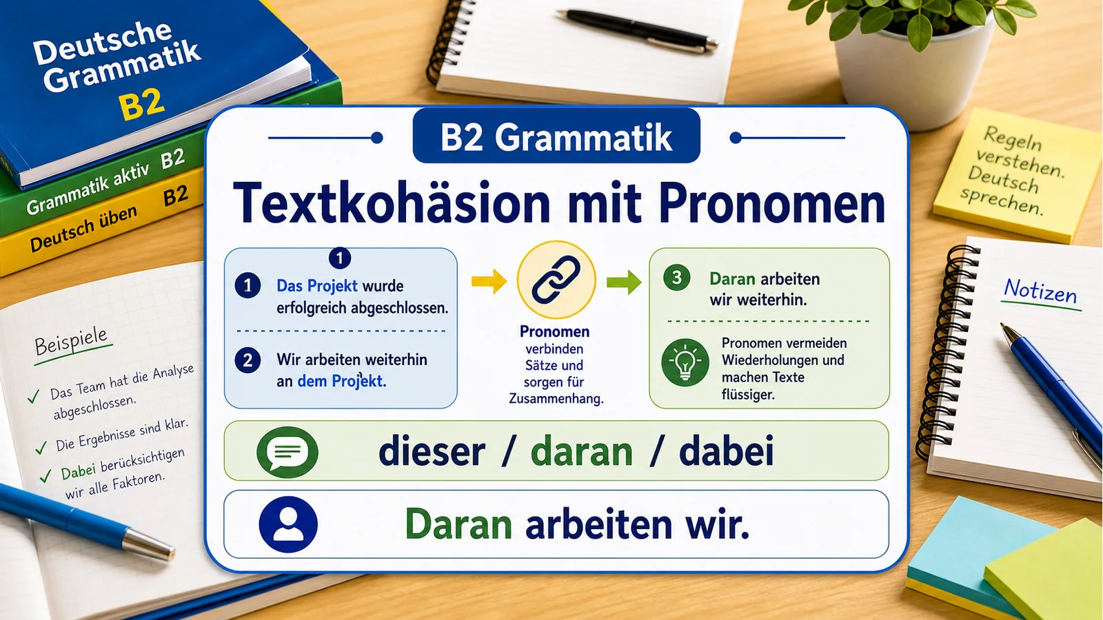 Textkohäsion mit Pronomen einfach erklärt