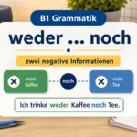 weder ... noch hero einfach erklärt