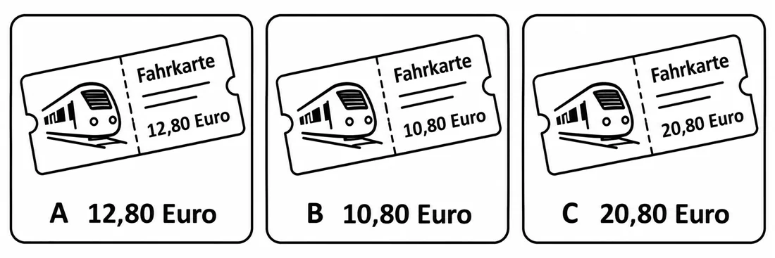 Aufgabe 1: Bildauswahl A, B und C – 12,80 Euro, 10,80 Euro, 20,80 Euro